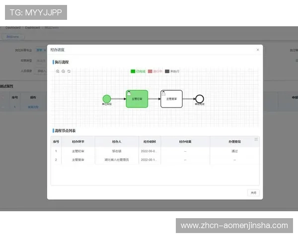 掌握js金沙官网登录流程与操作步骤,轻松开启你的精彩游戏之旅